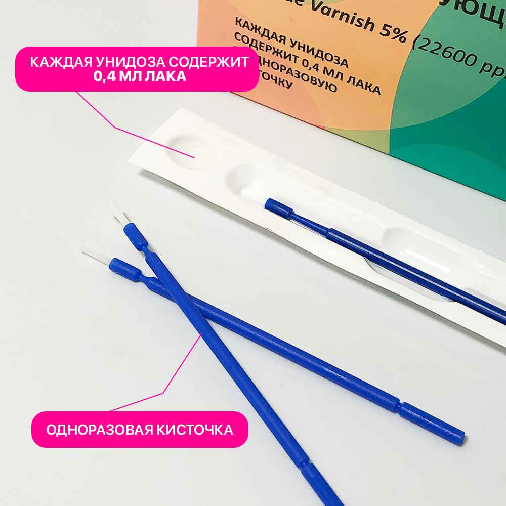 Sherbet Remineralizing Fluoride Varnish 5% 22,600 ppm Bubble Gum Flavor (50 Unit-Doses)