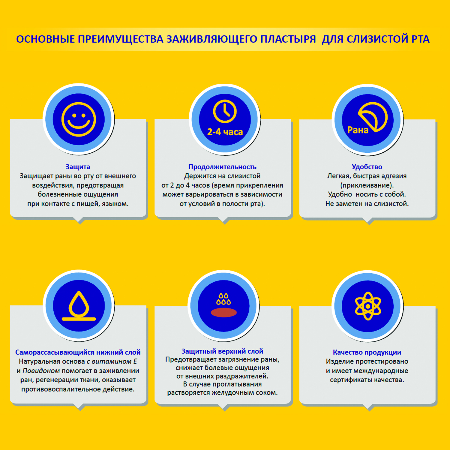 Curatick Healing Patch for Mouth Sores, 2 pcs.