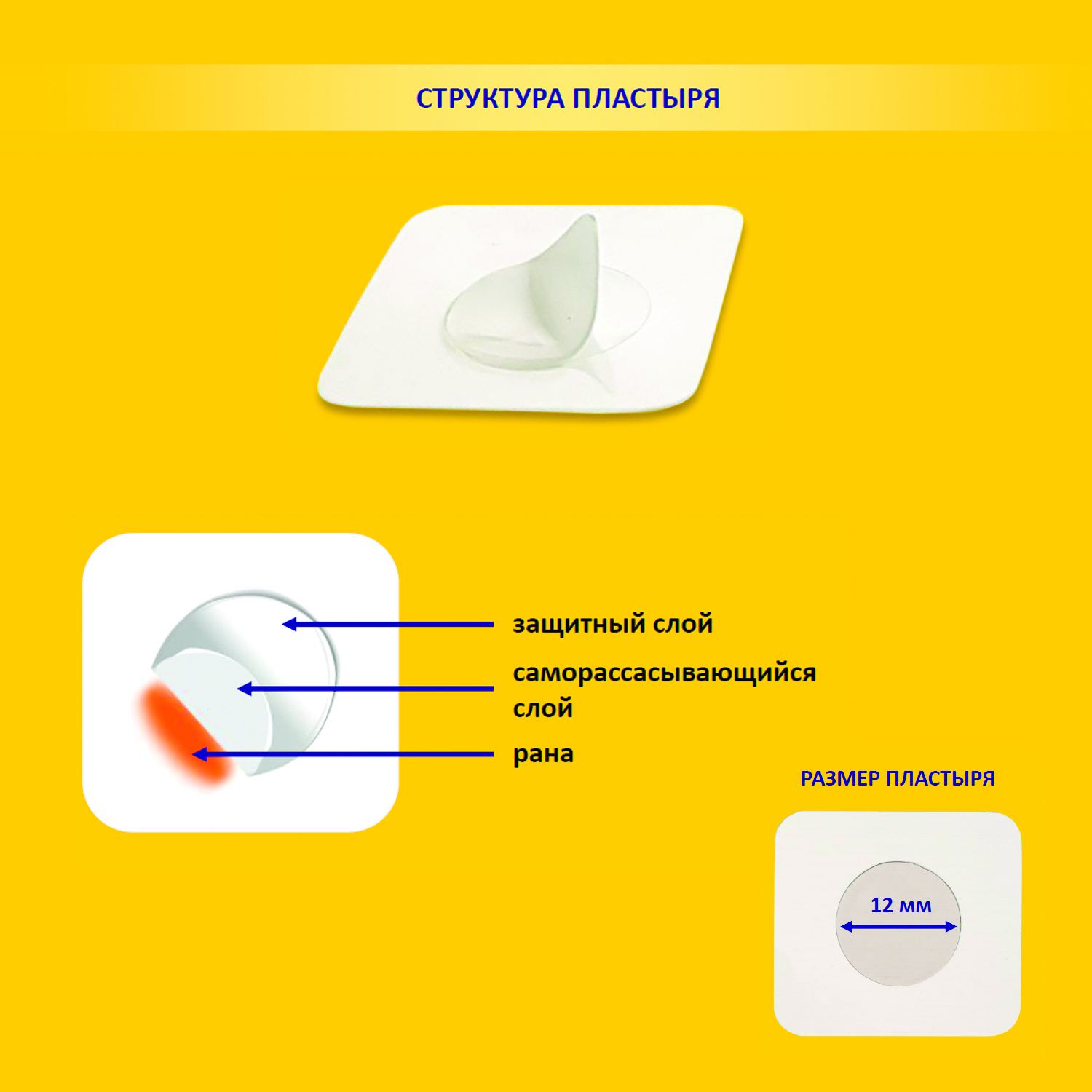 Curatick Healing Patch for Mouth Sores, 2 pcs.