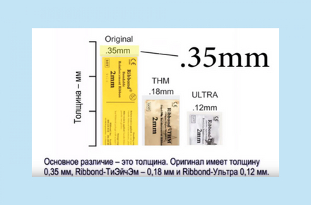 Обучающее видео Ribbond 2 Обучающее видео Ribbond 2